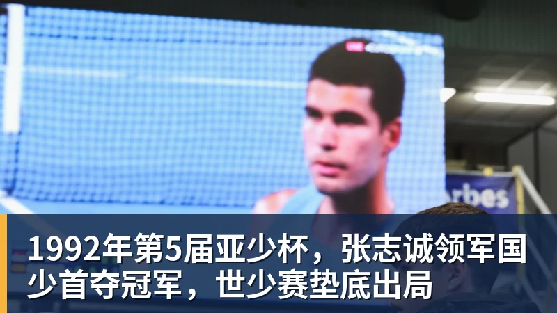 好博体育1992年第5届亚少杯，张志诚领军国少首夺冠军，世少赛垫底出局